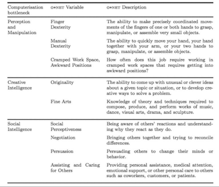 Tabela

Descrição gerada automaticamente