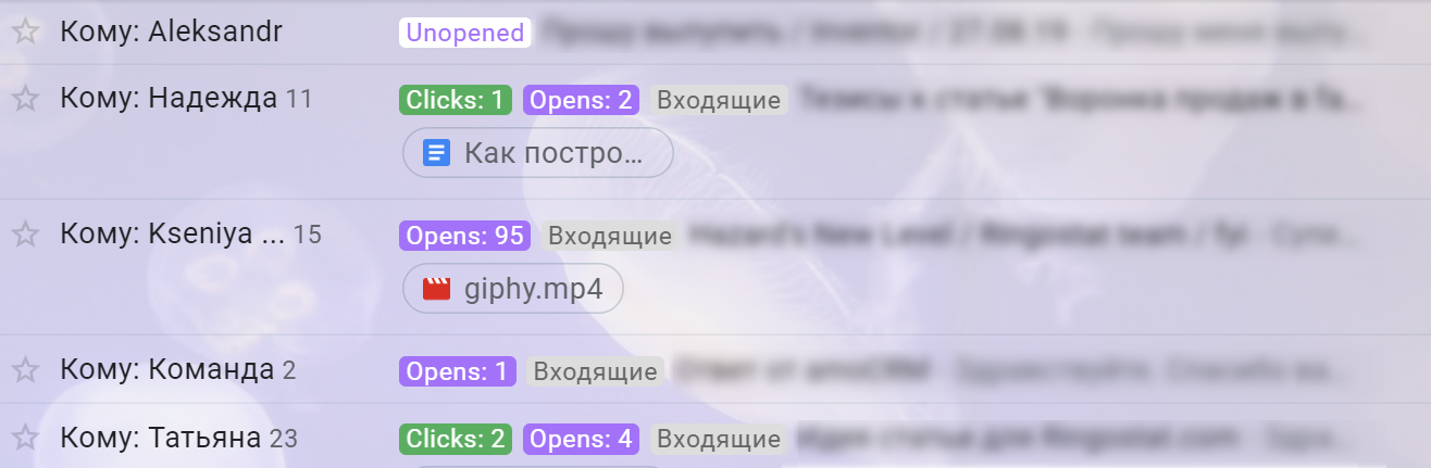 Самоизоляция: простые сервисы для перевода сотрудников на удаленку