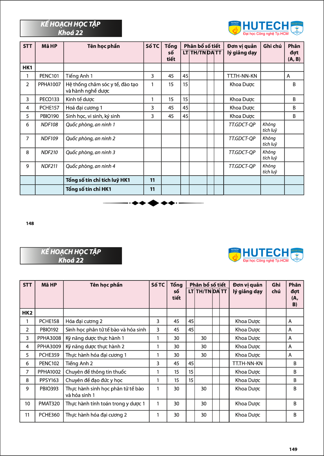 2022-2023 SỔ TAY SINH VIÊN KHOA DƯỢC - STUDENT HANDBOOK 32