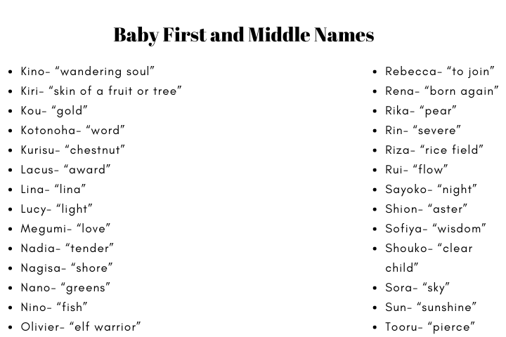 Baby First and Middle Names