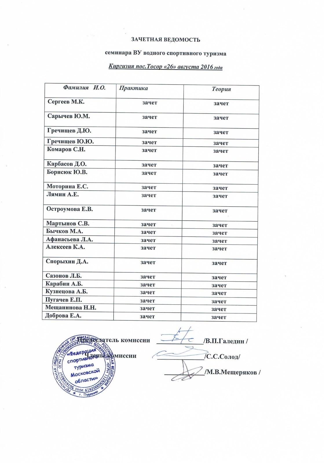 G:\Семинар ВУ Малый Нарын 2016\Отчет\скан листа зачета.jpg