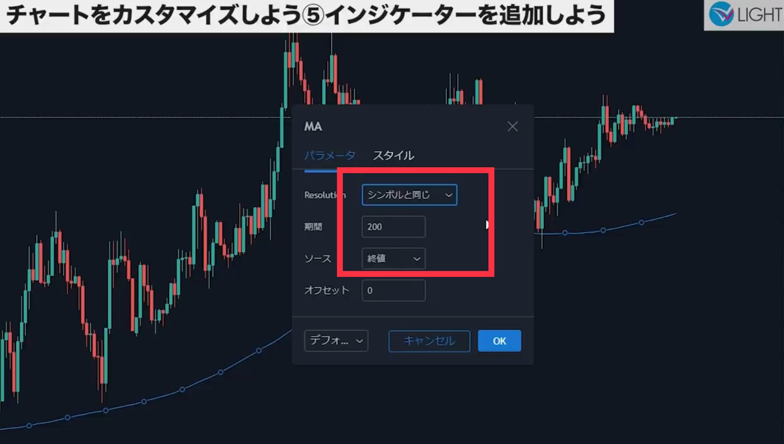 最強fxツール Tradingview トレーディングビュー を使うメリットと初期設定方法を解説 凡人投資家2 0