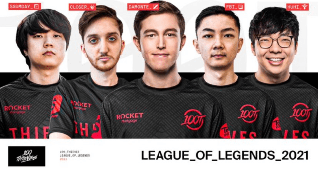100 THIEVES LCS 2021