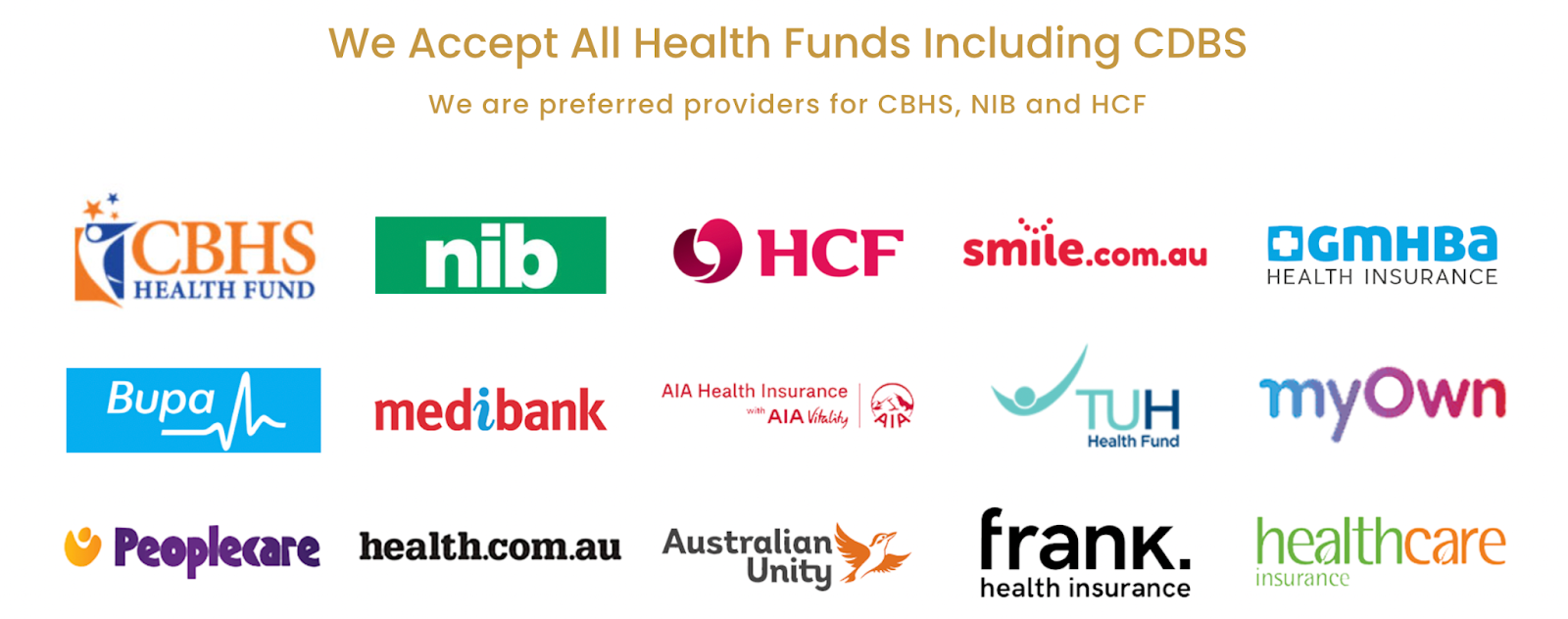 Health Funds