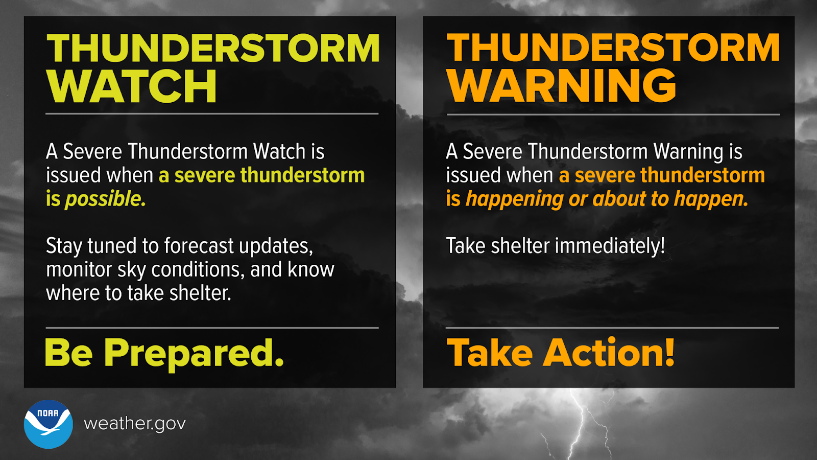 What you should know about tornadoes and storms in North Carolina