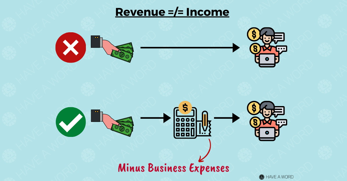 freelance revenue does not equal income