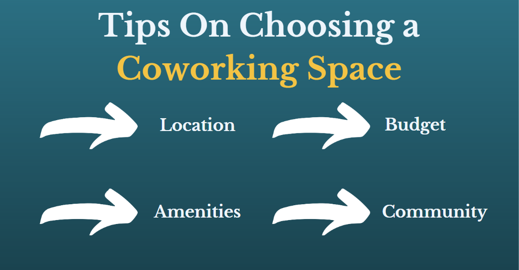 Tips On Choosing a Coworking Space