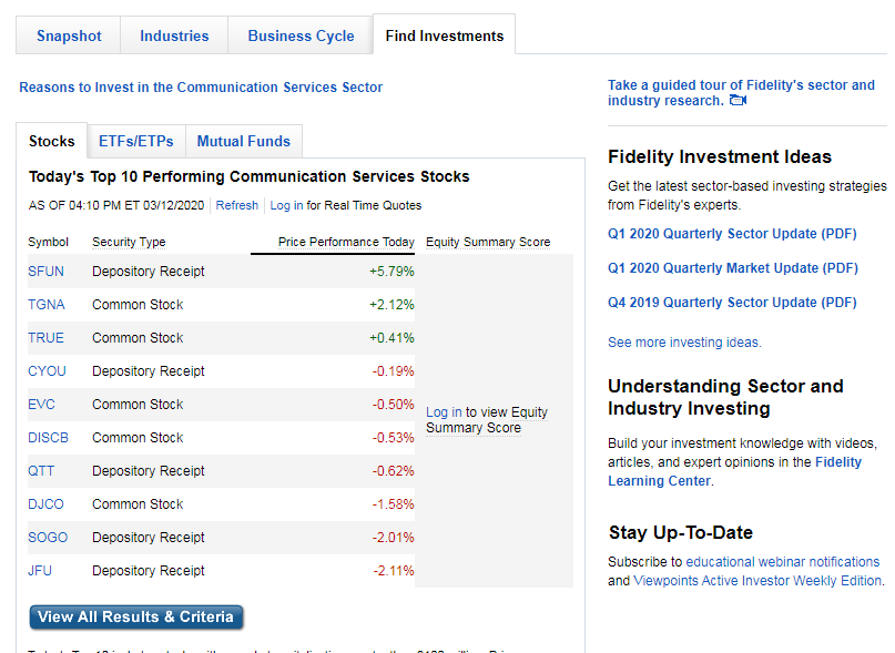 E*TRADE vs. Fidelity Investments