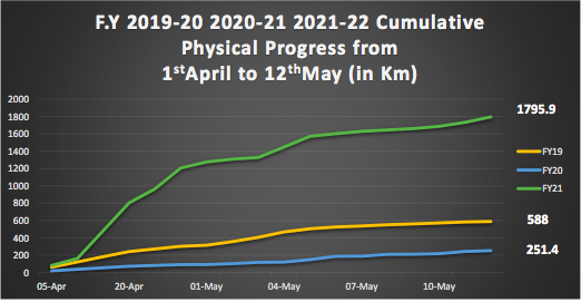 G:\Surjeet Singh\May 2021\13 May\image001F700.png