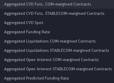 aggregated indicators coinalyze