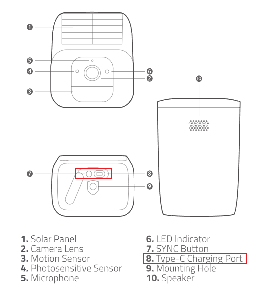 How Long to Charge Eufy Camera: Quick and Easy Guide