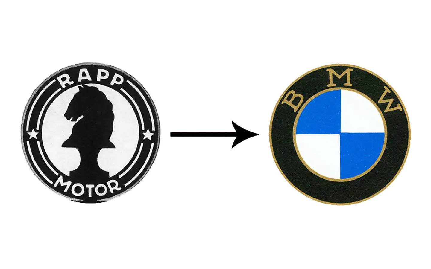 bmw logo with rapp motorenwerke logo
