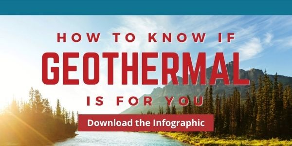 Is Geothermal Energy right for you?