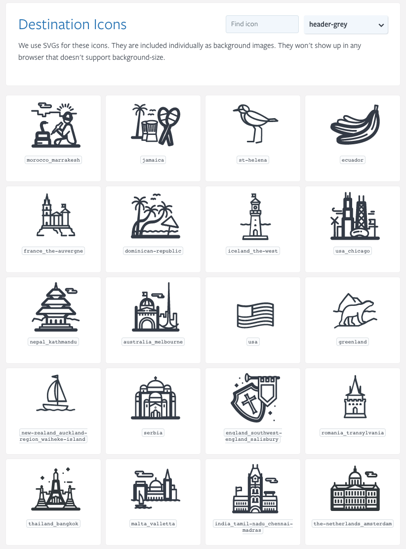 Lonely Planet Icon Usage Brand Style Guide
