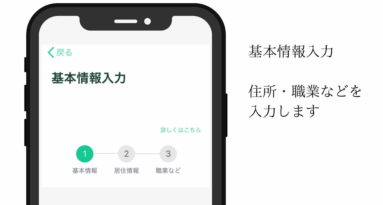 コインチェック(Coincheck)の口座開設までの10のステップ