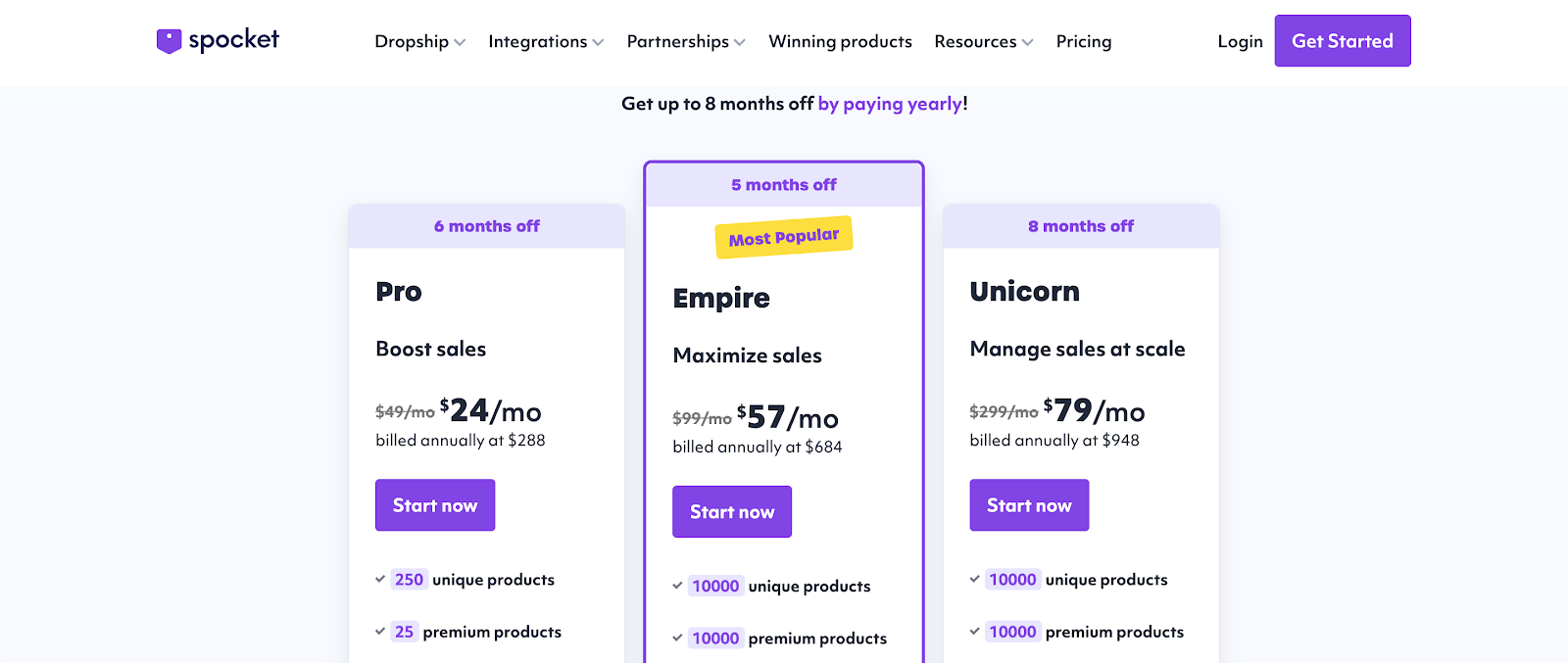 Cost And Price Plans Of Spocket For Dropshipping Business