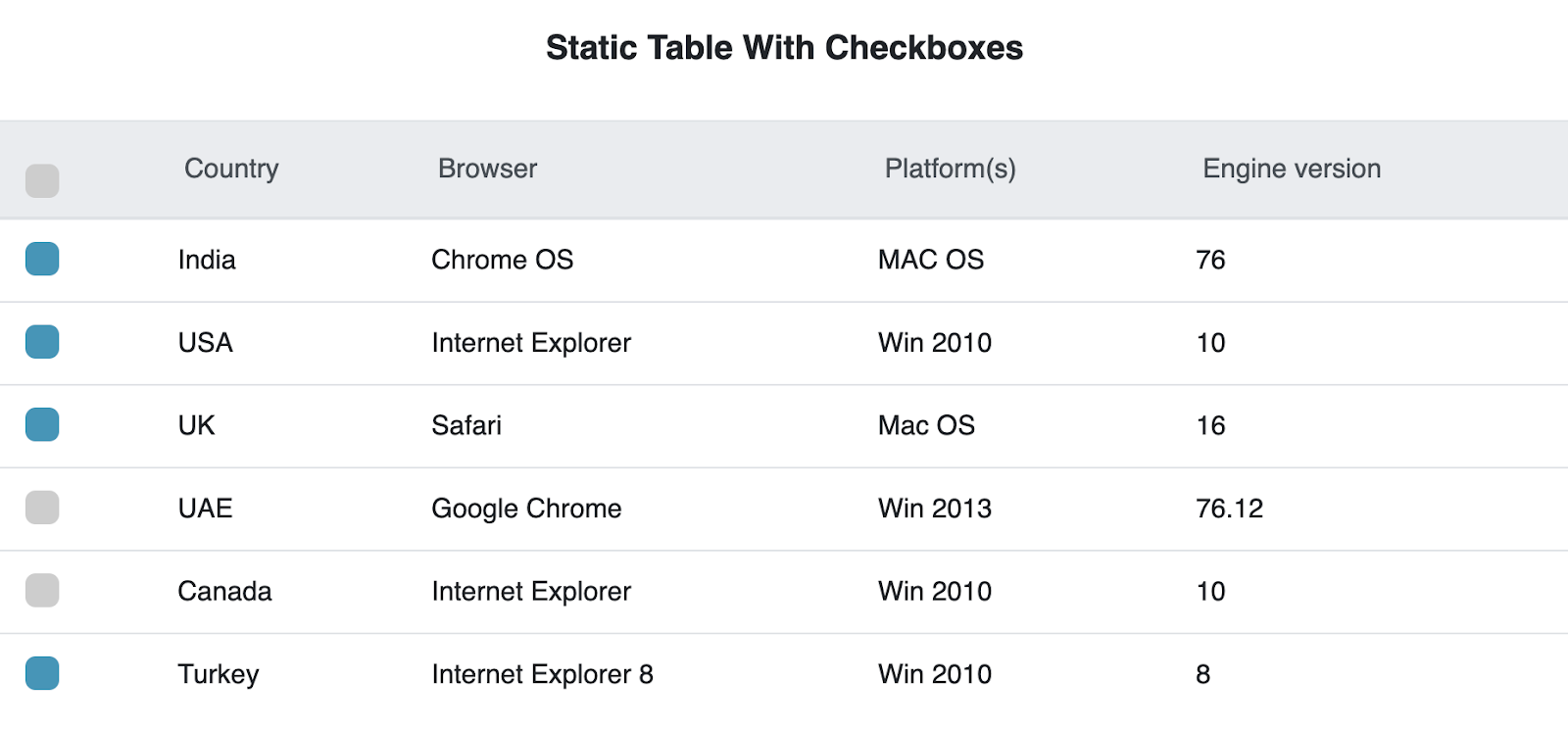 Bootstrap 4 static table with checkboxes and fixed header