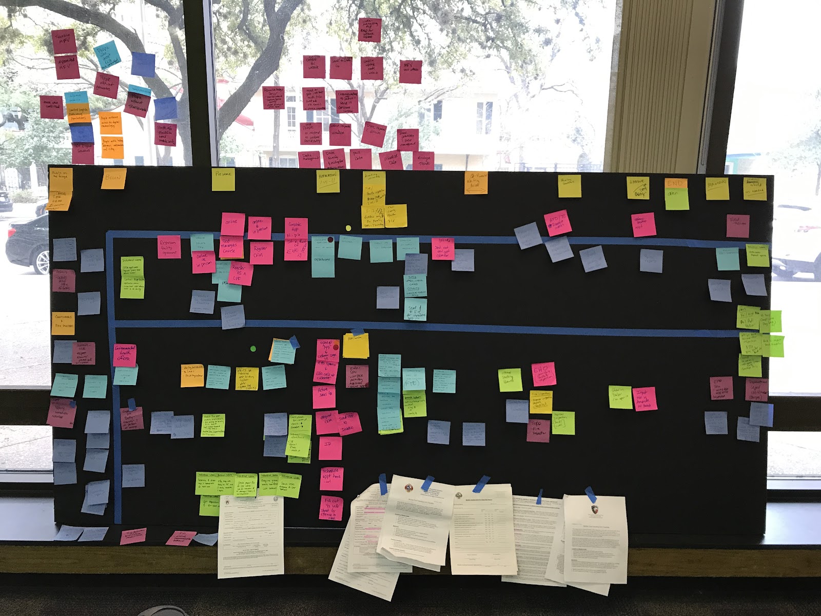 A photo of the draft food truck permit service blueprint Austin Public Health and Service Design Lab staff made together by the end of a workshop, featuring lots of multicolored sticky notes on a black board and backlit windows.