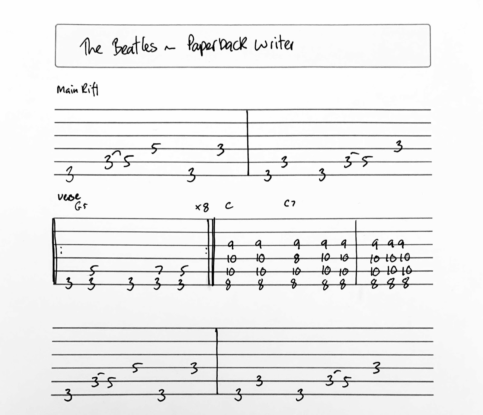 35 Easy Guitar Songs Without Barre Chords/Capo – Tabs Included – Rock  Guitar Universe