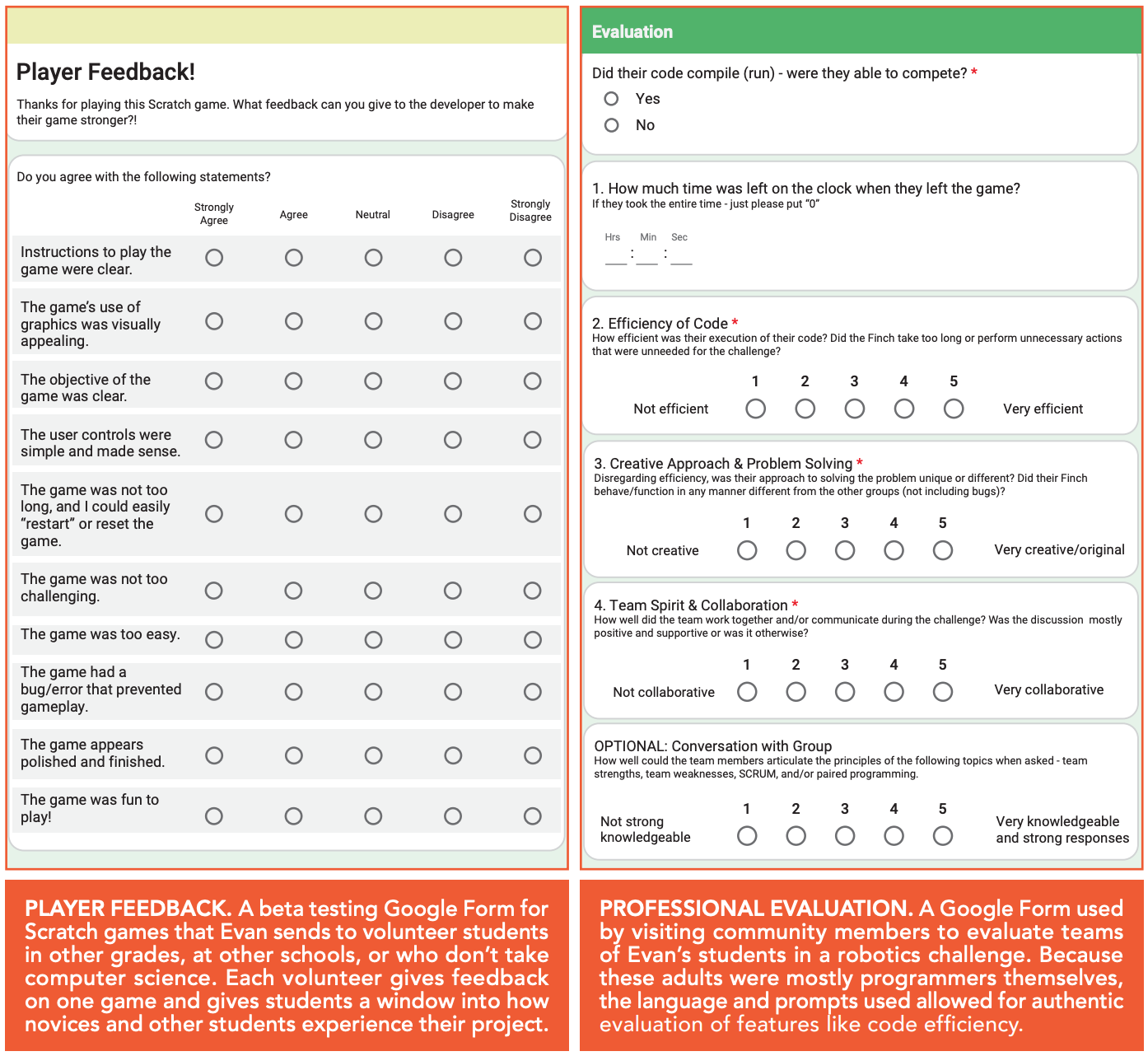 peer and community feedback forms