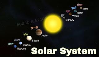Solar System: सौर मंडल के सभी ग्रहों के बारे में जानकारी  