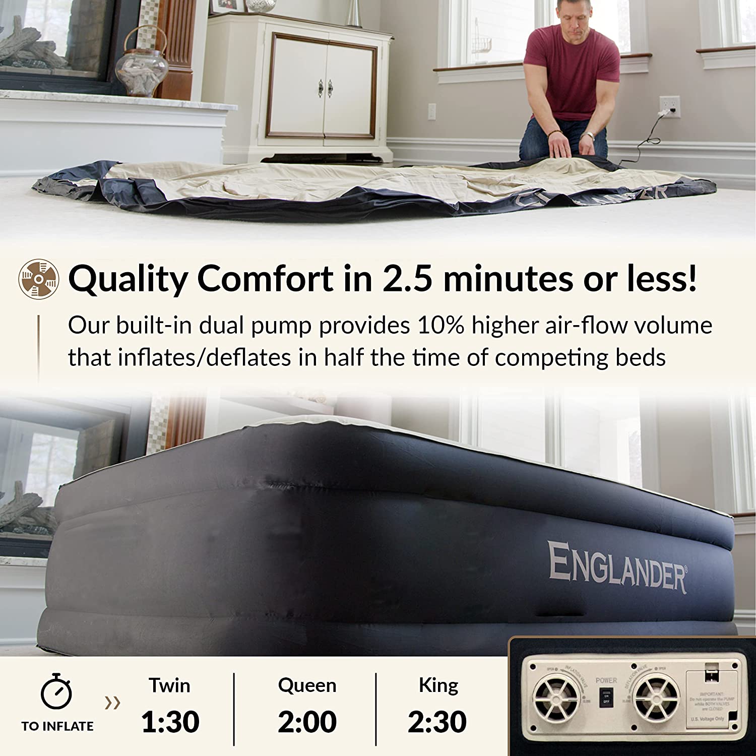 According to Englander, their air mattresses can inflate and deflate in half the time of other leading brands, making them super convenient and easy to use.