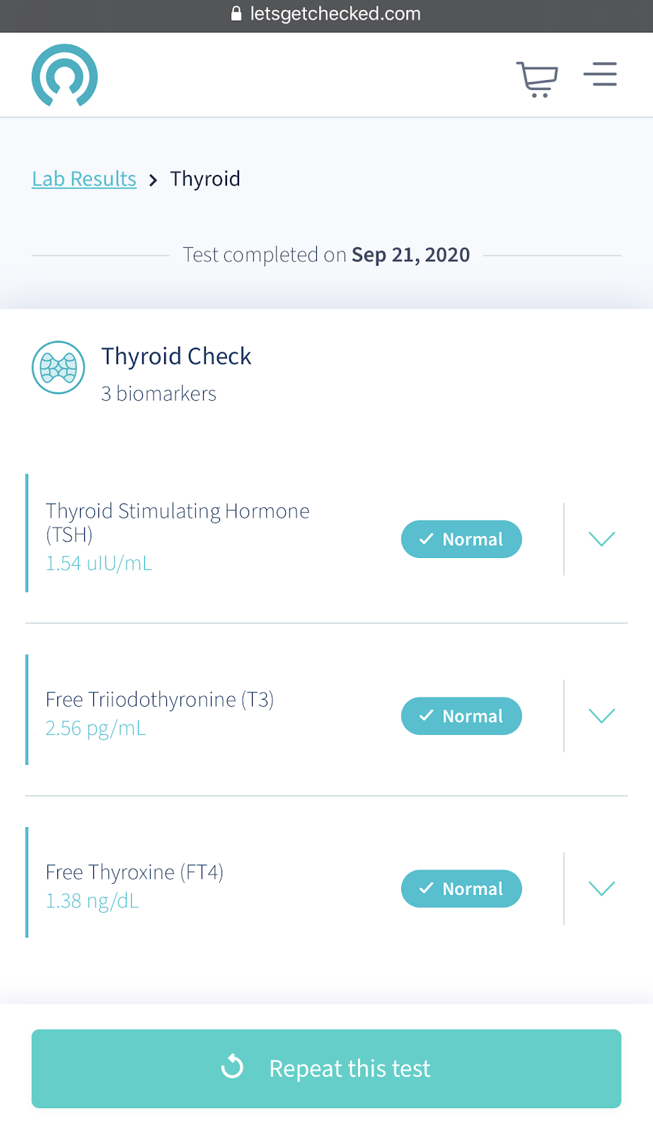lets get checked thyroid results