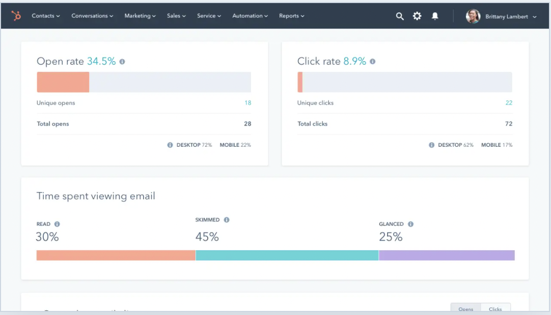 análise de resultados de e-mail marketing - CRM para pequenas empresas da HubSpot