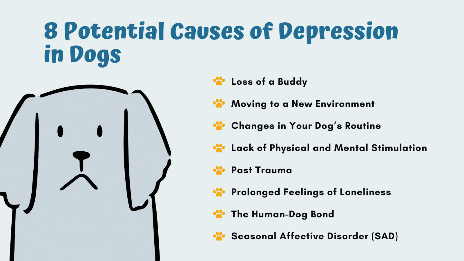 Causes of depression in dogs