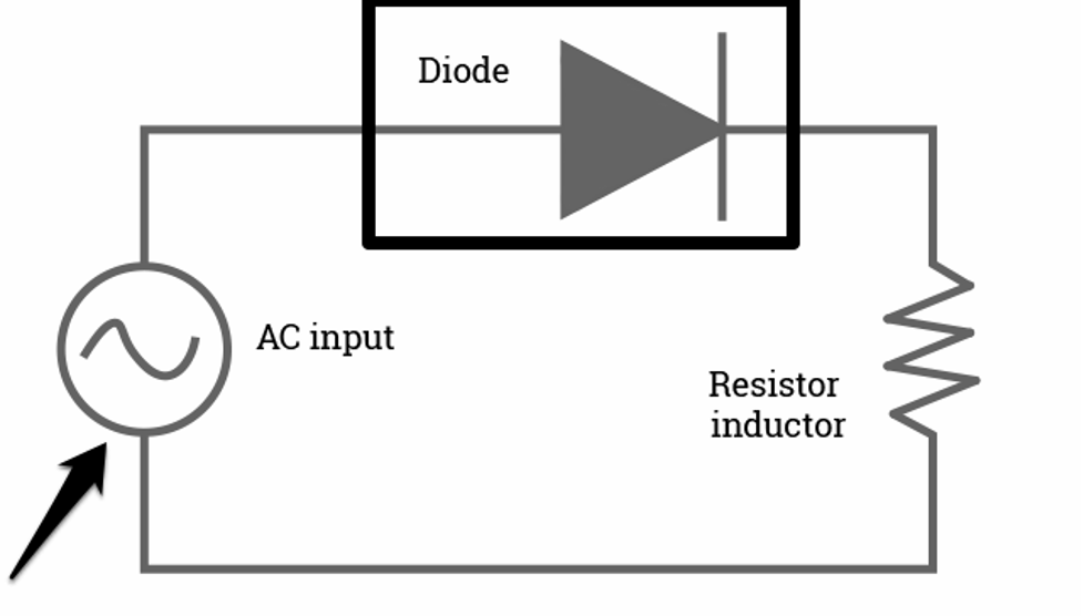 Half-wave rectifier circuit diagram