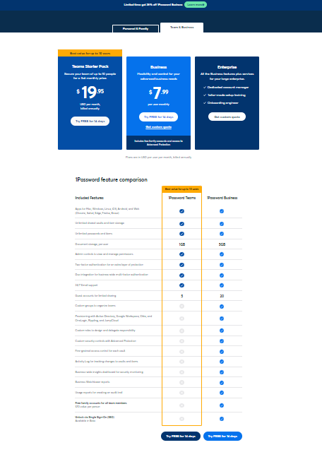 1password manager price plan