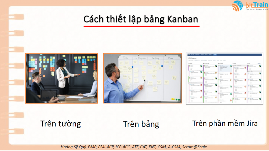 Bài giảng E-learning PMI-ACP