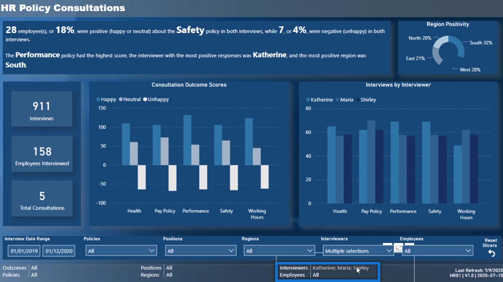 dynamic title based on multiple selections in a Power BI slicer