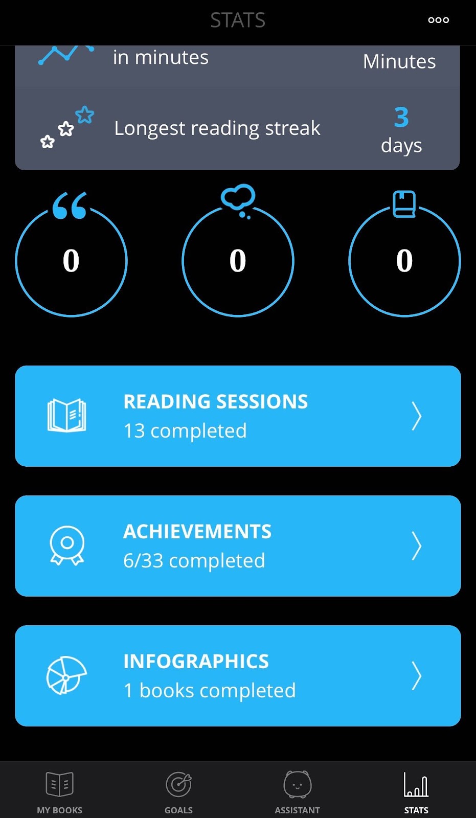 reading-achievements