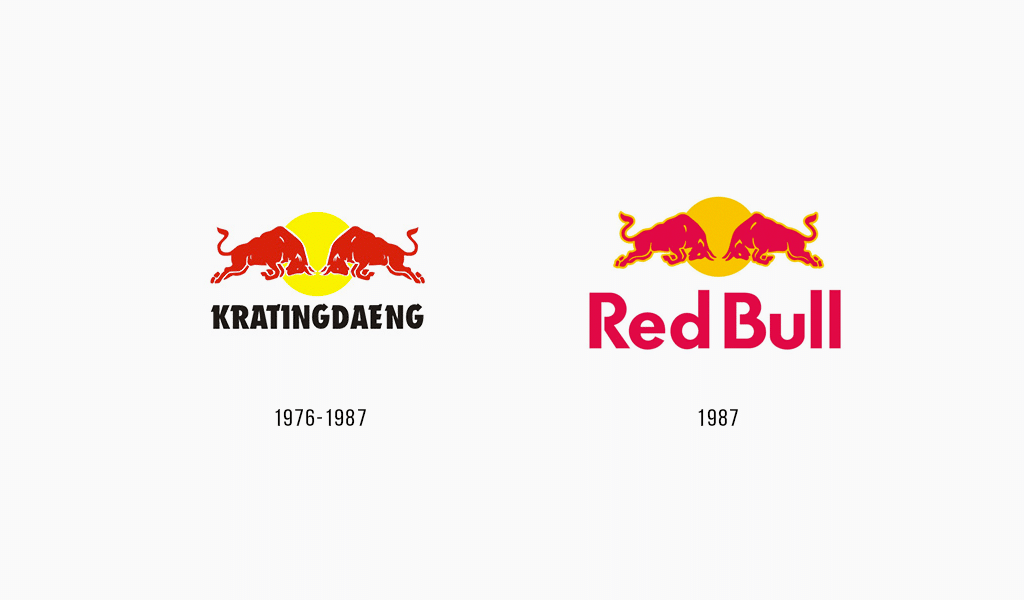 Histoire du logo Red Bull