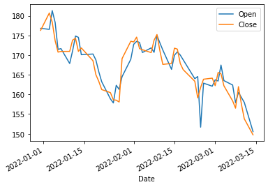 Figure 18