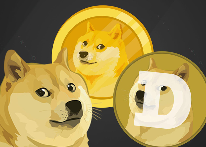 Dogecoin Price Prediction