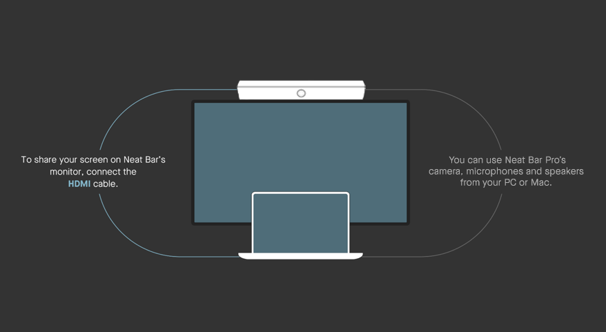 A computer monitor and computer

Description automatically generated