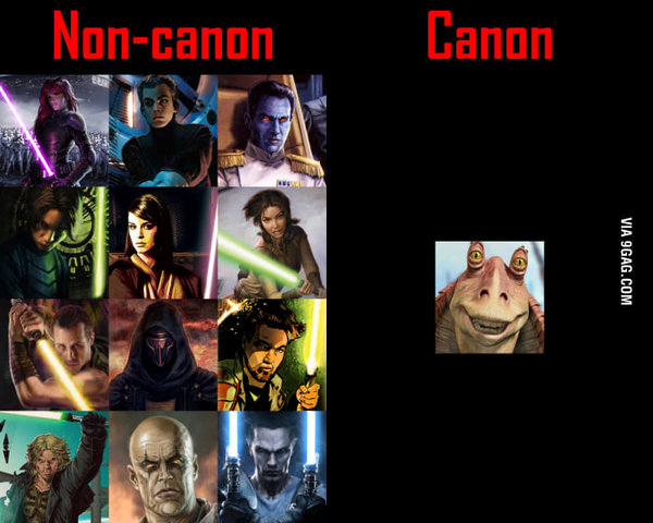 Non-Canon vs Canon