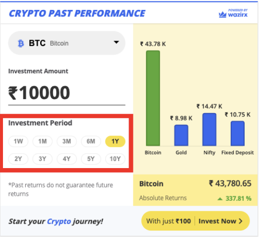 Graphical user interface, chart

Description automatically generated with medium confidence