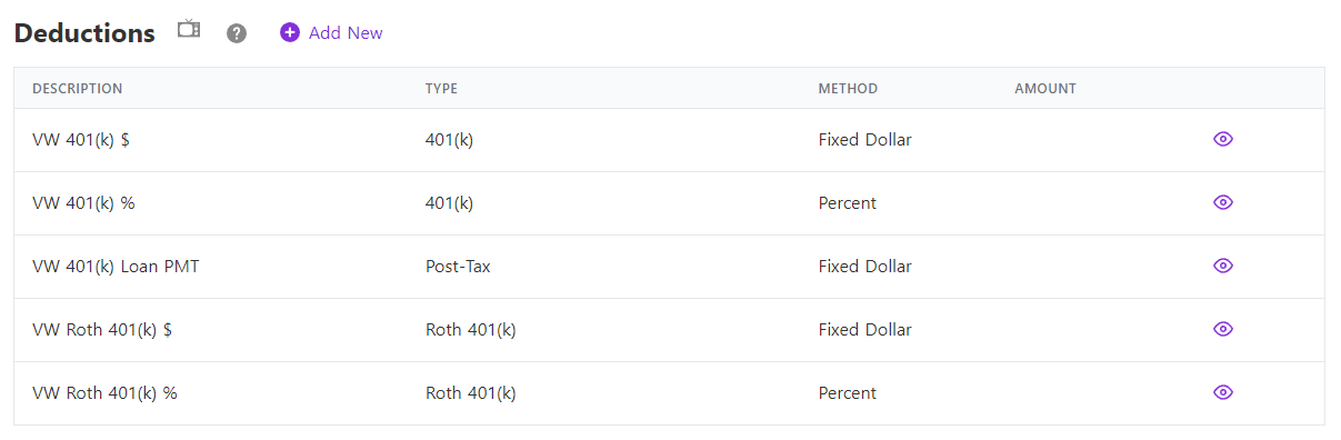 Company-level deductions screenshot