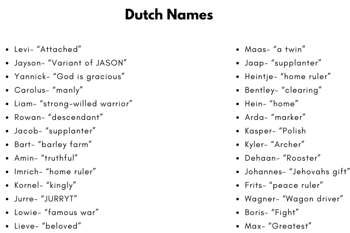 Dutch Names