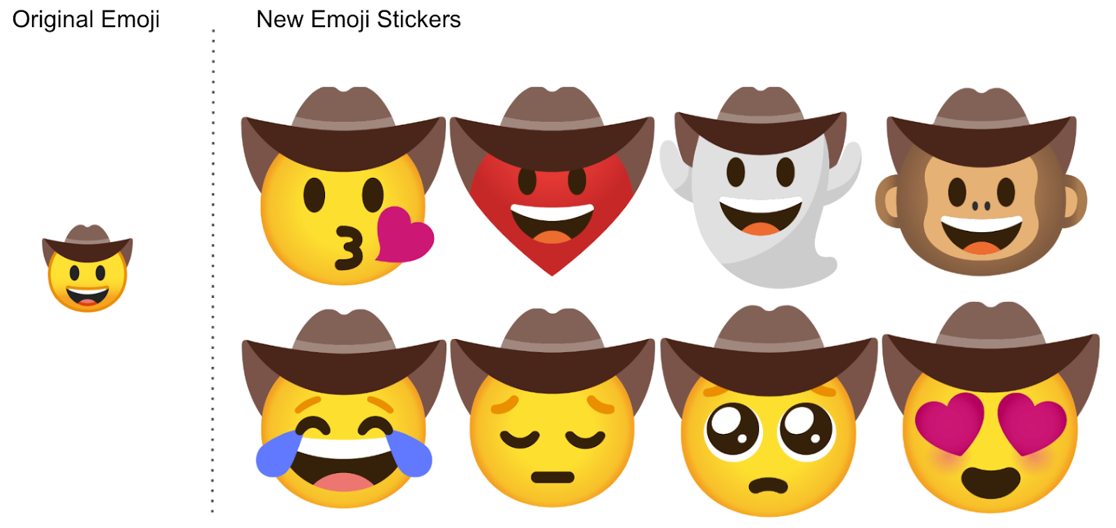 cueva Sabueso Típicamente Blog Oficial de Google España: ¿Tienes diferentes sentimientos? Hay un emoji  para cada uno de ellos