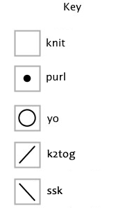 Loom Knit Garter Inverted V Eyelet Lace Chart Key