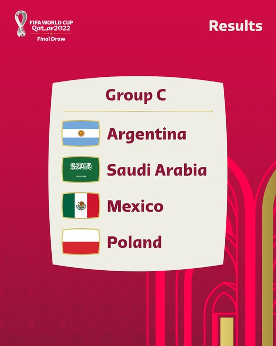 Những đội bóng ở bảng C World Cup 2022 được đánh giá rất cao