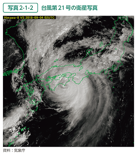 台風第21号の衛星写真