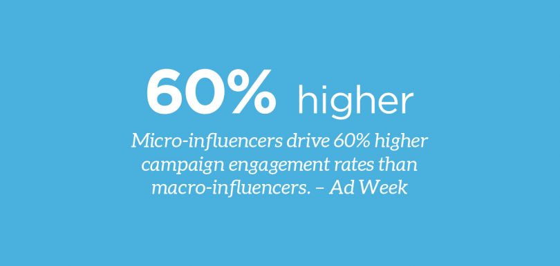 Micro influencer engagement rate