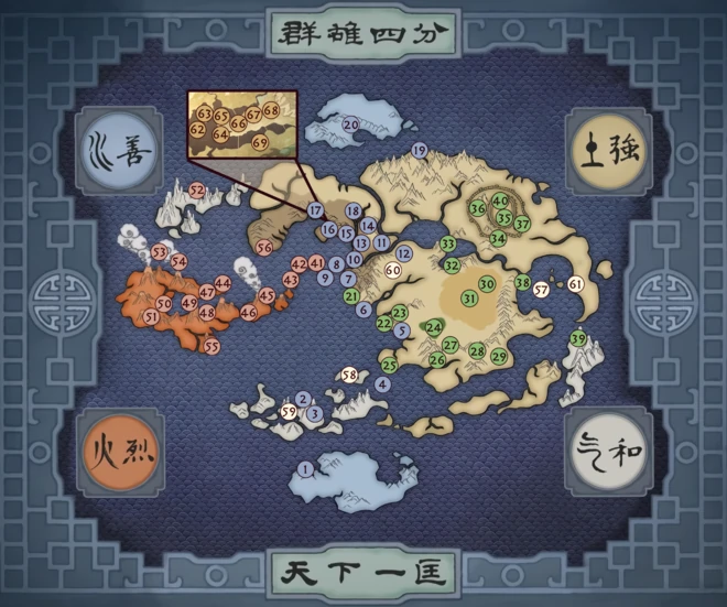 Avatar The Last Airbender Map: Understanding Their World - Avatar Factor