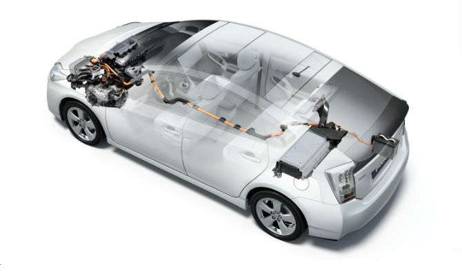 Como é a garantia de carros elétricos - Dijo Auto Peças | Qualidade dos  produtos, segurança nas suas compras