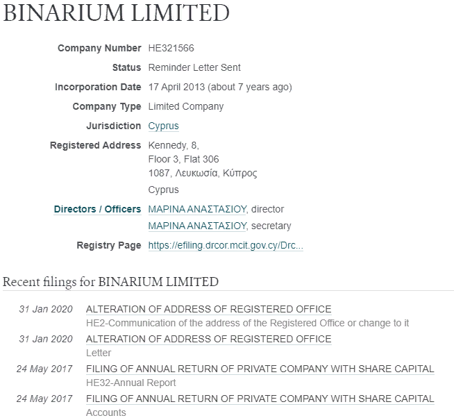 Брокер бинарных опционов Binarium: обзор, особенности, отзывы